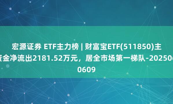宏源证券 ETF主力榜 | 财富宝ETF(511850)主力资金净流出2181.52万元，居全市场第一梯队-20250609