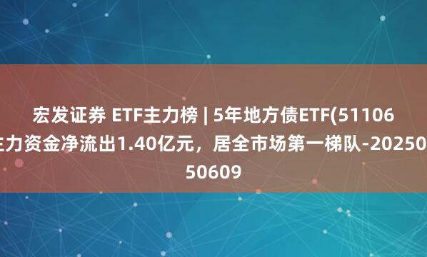 宏发证券 ETF主力榜 | 5年地方债ETF(511060)主力资金净流出1.40亿元，居全市场第一梯队-20250609
