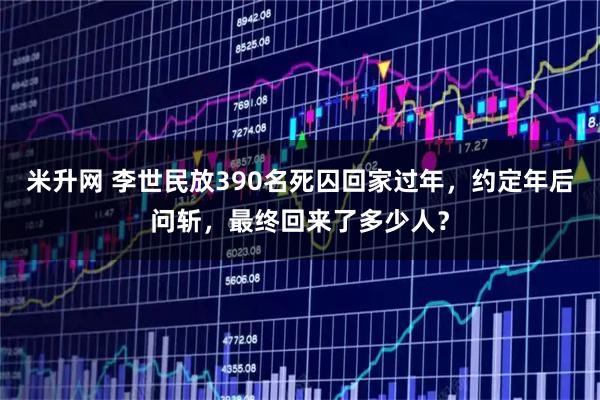 米升网 李世民放390名死囚回家过年，约定年后问斩，最终回来了多少人？